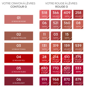 Contour G - Der formende Lippenkonturenstift Contour G - Der formende Lippenkonturenstift